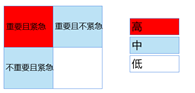 汽车控制器需求开发方法的简要分析w3.jpg