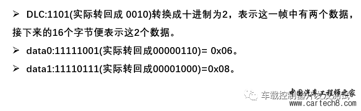 深度解析：CAN工具解析CAN信息的本质w11.jpg