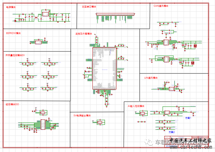 整车控制器VCU硬件设计——导入篇w1.jpg