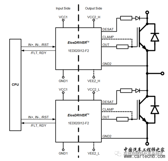 电机驱动系统MCU拆解分析-驱动板（3）w3.jpg