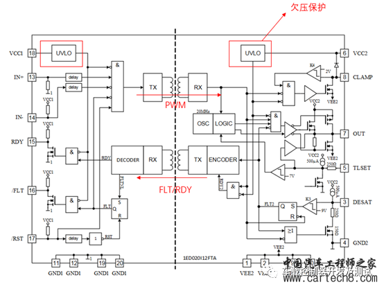 电机驱动系统MCU拆解分析-驱动板（3）w4.jpg