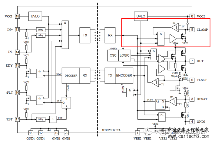 电机驱动系统MCU拆解分析-驱动板（3）w10.jpg