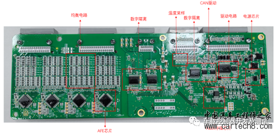 第二期：电池管理系统BMS控制器拆解分析w2.jpg