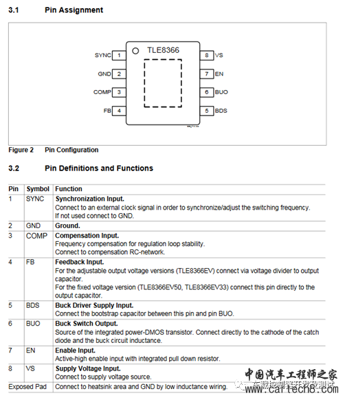 第二期：电池管理系统BMS控制器拆解分析w7.jpg