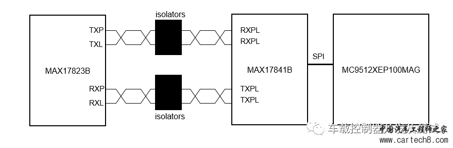 第二期：电池管理系统BMS控制器拆解分析w5.jpg