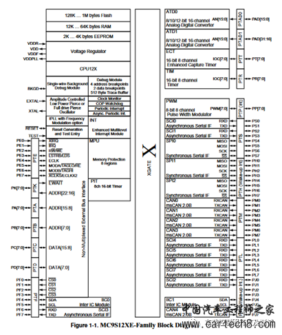 第二期：电池管理系统BMS控制器拆解分析w6.jpg