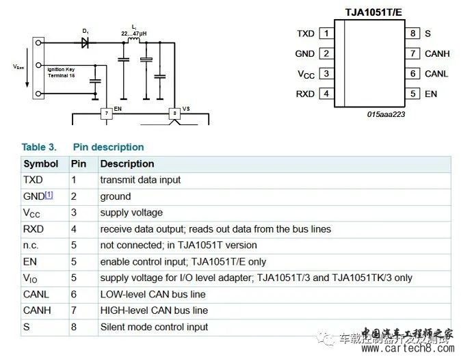 第二期：电池管理系统BMS控制器拆解分析w11.jpg