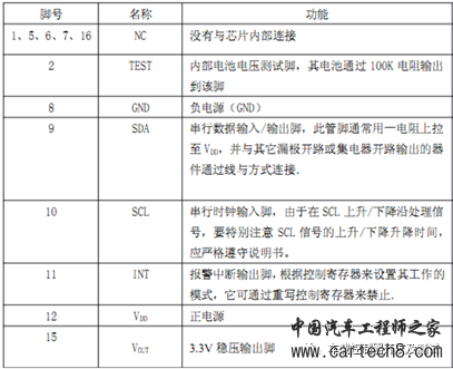 第二期：电池管理系统BMS控制器拆解分析w16.jpg