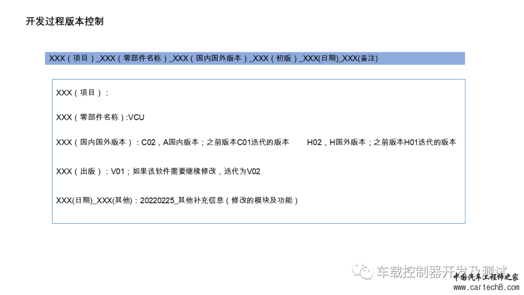 车载嵌入式软件质量管理-软件配置管理w4.jpg