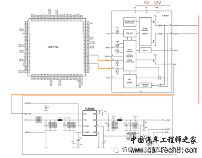 汽车控制器CAN网络管理解析及测试方法（OSEK）w1.jpg