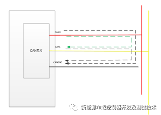 详解CAN总线硬件电路的设计要点（共模电感、终端电阻、TVS管）w2.jpg