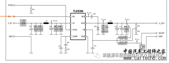 车载控制器CAN唤醒以及休眠机制w1.jpg