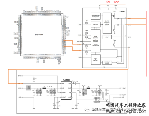 车载控制器CAN唤醒以及休眠机制w4.jpg