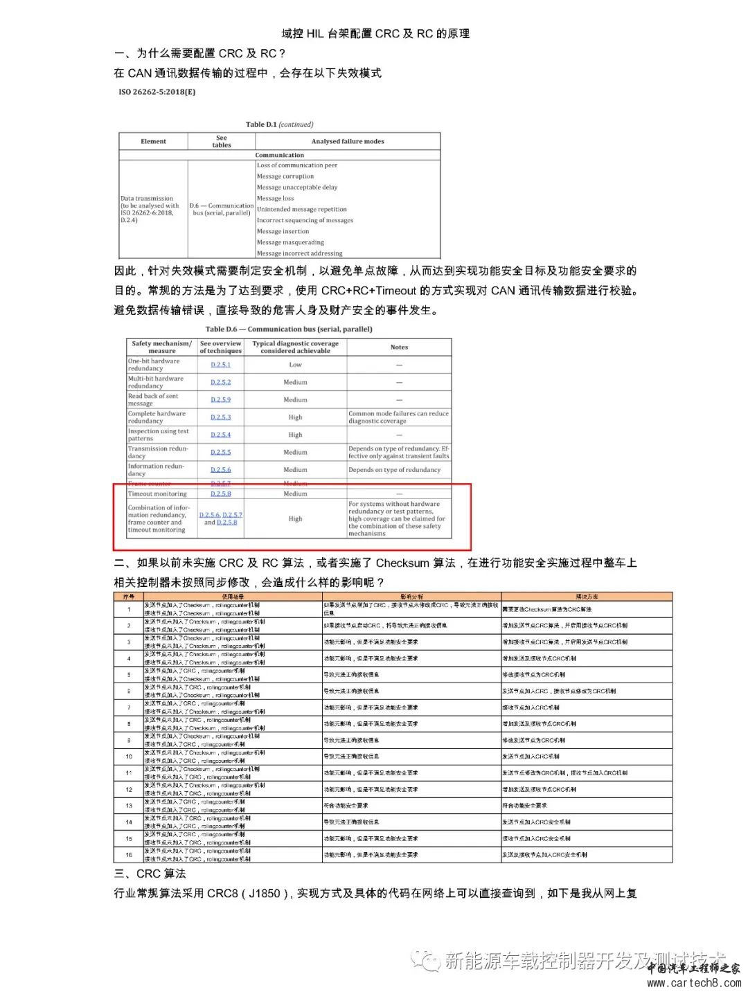 域控HIL台架配置CRC及RC的原理w1.jpg