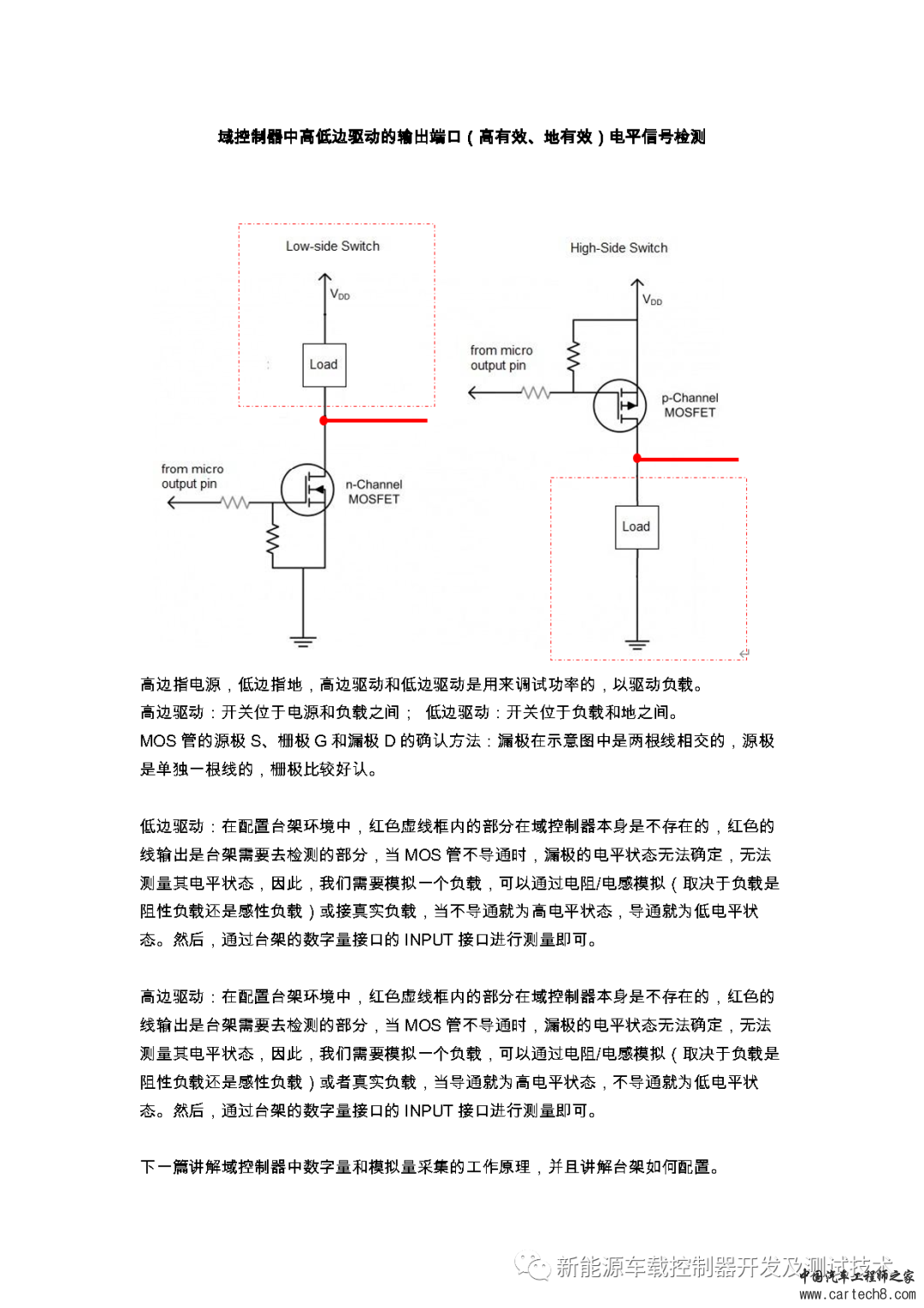 域控制器中高低边驱动的输出端口（高有效、地有效）电平信号检测w1.jpg