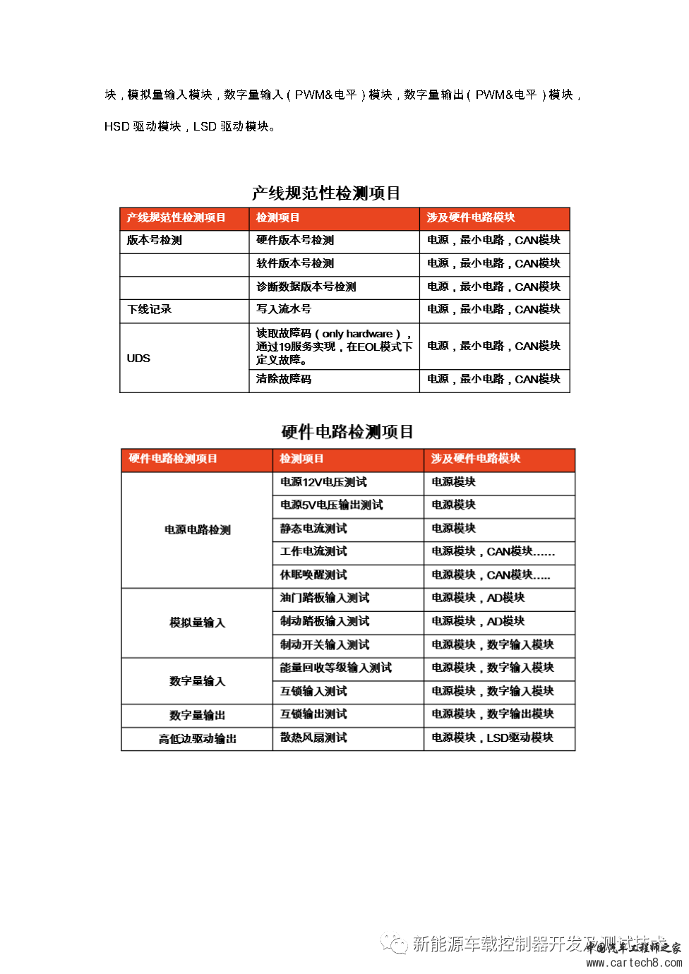 车载控制器下线检测规范EOLw2.jpg