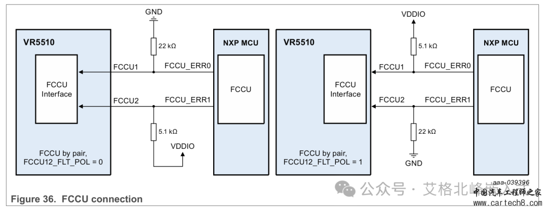 NXP恩智浦电源管理芯片 PIMC VR5510 (配套S32G)芯片手册(I2C通信)-翻译版w44.jpg