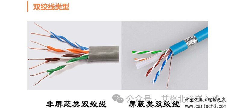 CAN总线通信详解 (超详细配34张高清图)w5.jpg