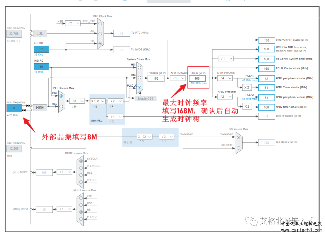 STM32F407 CubeMX GPIO 输入/输出实战w19.jpg