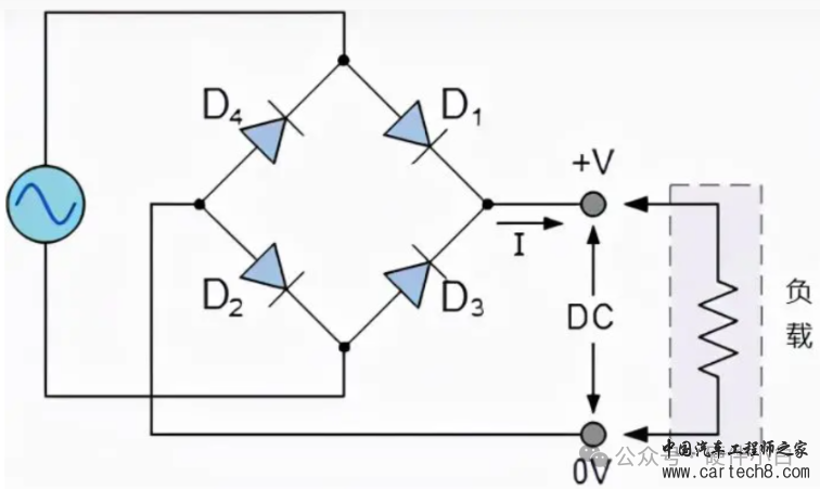 AC-DC整流桥电路及整流桥后输入电容的“地”为什么是“热地”w3.jpg