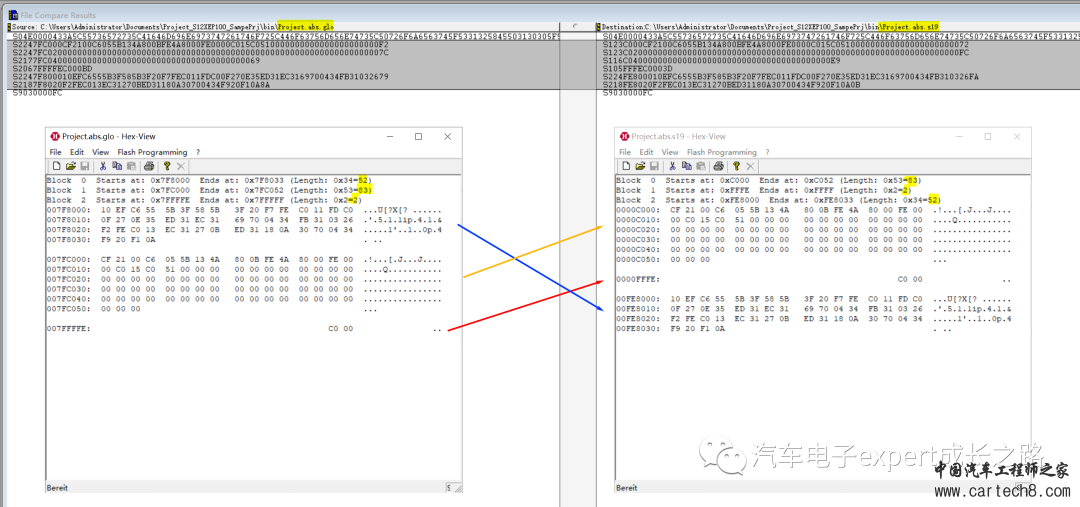 CodeWarrior IDE使用Tips之如何设置应用工程生成S19文件的代码和数据行类型和行长度详解w2.jpg