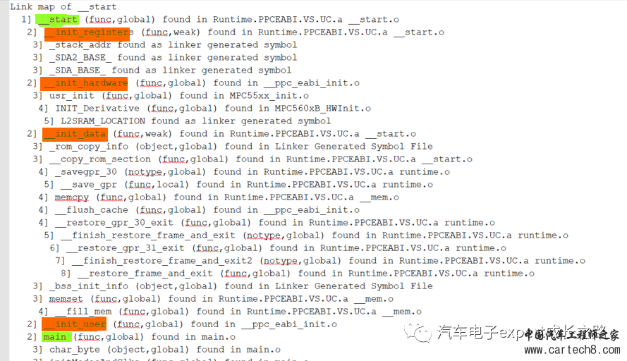 浅谈嵌入式MCU软件开发之Qorivva MPC560x系列MCU的boot和startup过程详解及ROM image配置要点w10.jpg