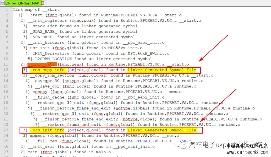 浅谈嵌入式MCU软件开发之Qorivva MPC560x系列MCU的boot和startup过程详解及ROM image配置要点w11.jpg