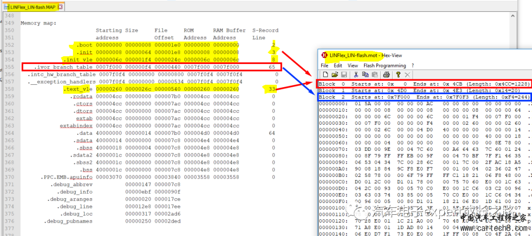 浅谈嵌入式MCU软件开发之Qorivva MPC560x系列MCU的boot和startup过程详解及ROM image配置要点w26.jpg