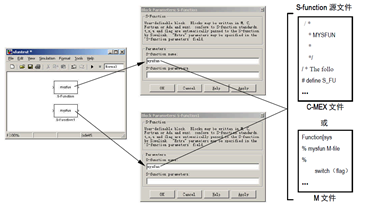 C集成的MATLAB/Simulink类型仿真学习总结w1.jpg