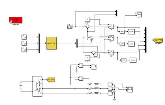 C集成的MATLAB/Simulink类型仿真学习总结w4.jpg