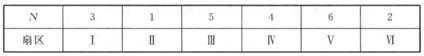 C集成的MATLAB/Simulink类型仿真学习总结w6.jpg