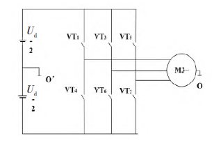 基于simulink的异步电机矢量控制的SVPWM和滞环调制对比1w3.jpg