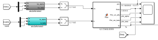 模块搭建仿真与sfunction实现方式比较w6.jpg