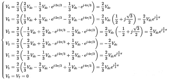 异步电机矢量控制算法基础梳理w40.jpg