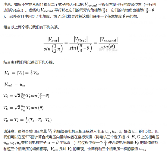 异步电机矢量控制算法基础梳理w47.jpg