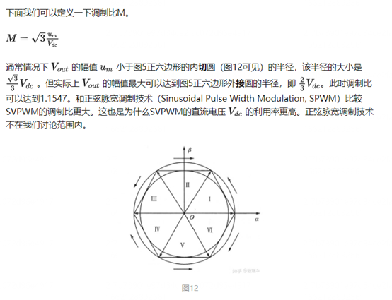 异步电机矢量控制算法基础梳理w48.jpg