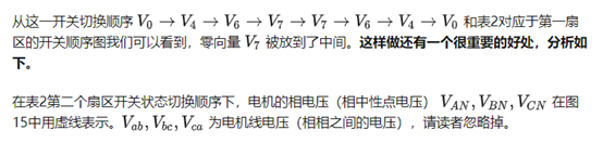 异步电机矢量控制算法基础梳理w55.jpg