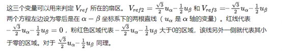 异步电机矢量控制算法基础梳理w61.jpg