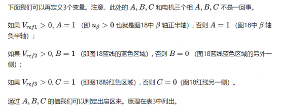 异步电机矢量控制算法基础梳理w63.jpg