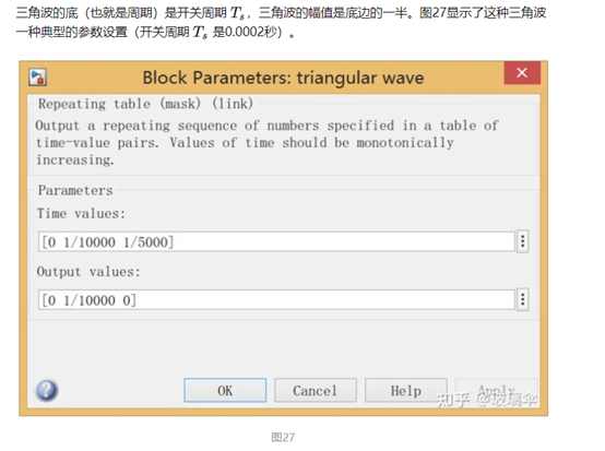 异步电机矢量控制算法基础梳理w80.jpg