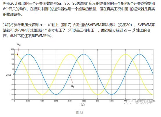 异步电机矢量控制算法基础梳理w81.jpg