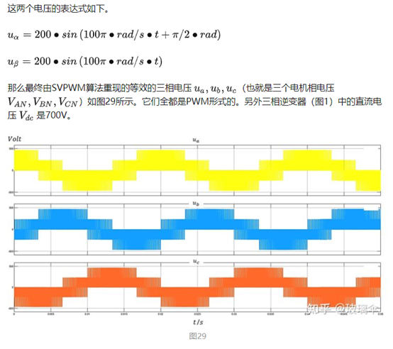 异步电机矢量控制算法基础梳理w82.jpg