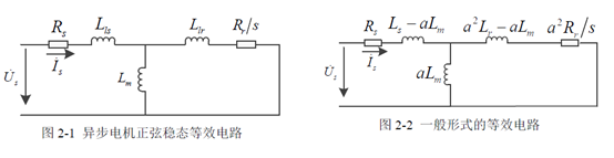 异步电机控制算法基础梳理w20.jpg
