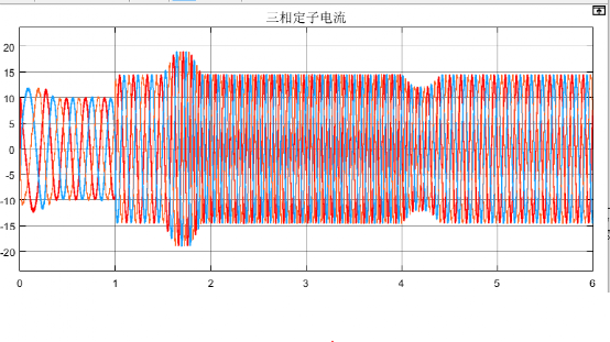 异步电机矢量控制学习w37.jpg