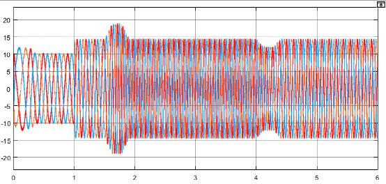 异步电机矢量控制学习w40.jpg