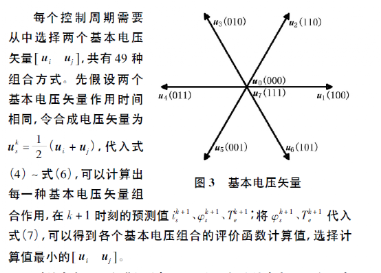 基于广义双矢量的异步电机模型预测转矩控制w4.jpg