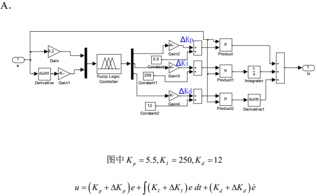 模糊PID在无刷直流电机中的应用w7.jpg