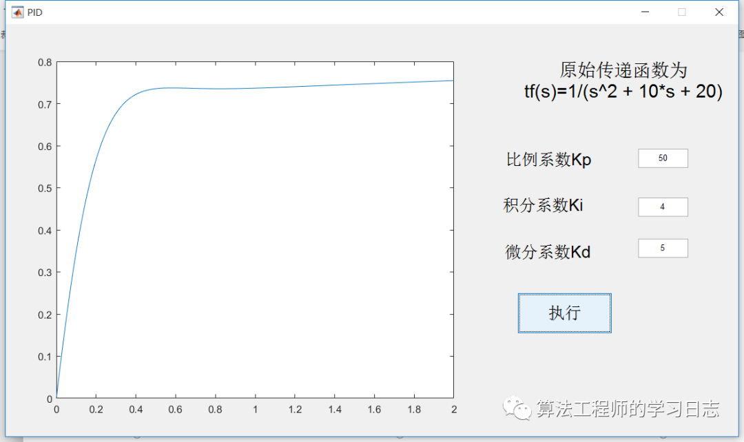 基于Matlab GUI的PID研究w11.jpg