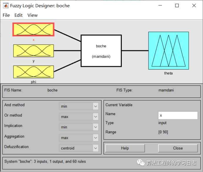 Matlab 模糊控制 车辆泊车 案例分享w2.jpg