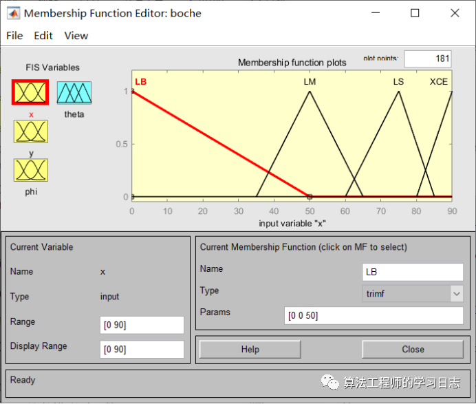 Matlab 模糊控制 车辆泊车 案例分享w3.jpg